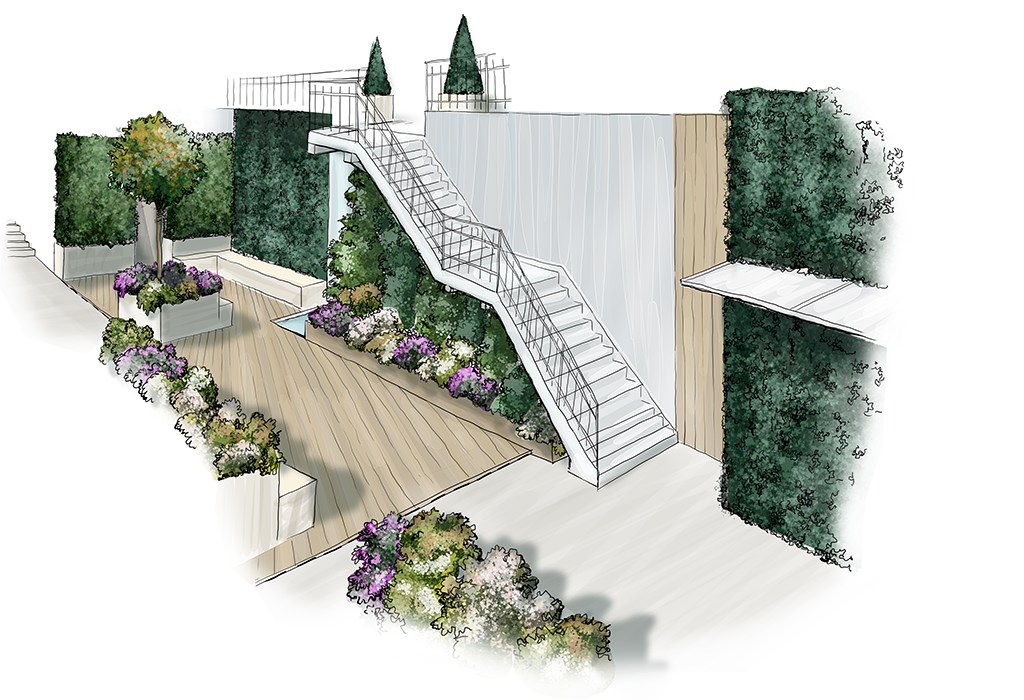 Progettazione giardini